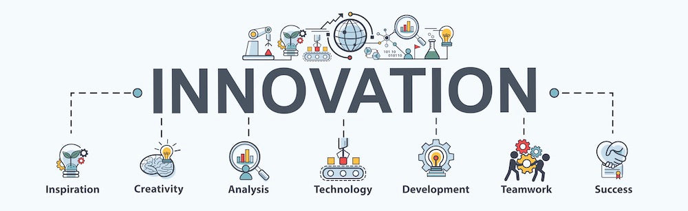 HBCU Research Innovation