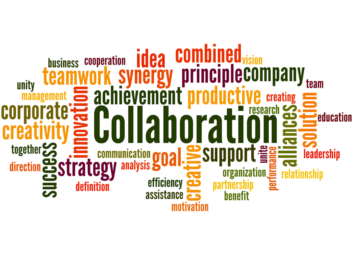 Sponsored Research Collaborations